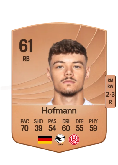 Jannik Hofmann card