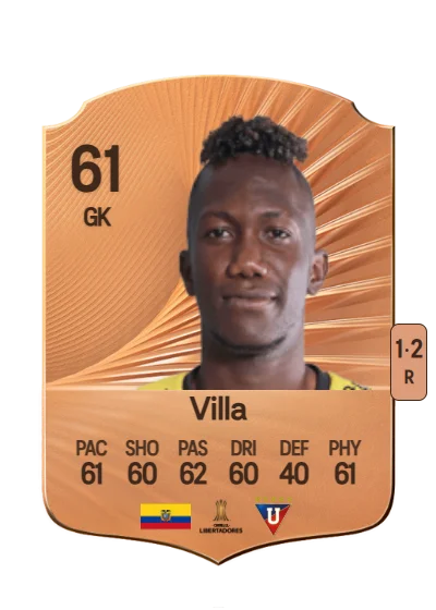 Alexis Villa card