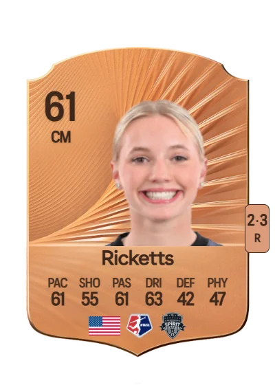 Chloe Ricketts card