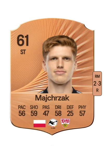 Jordan Majchrzak card