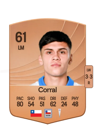 Diego Corral card