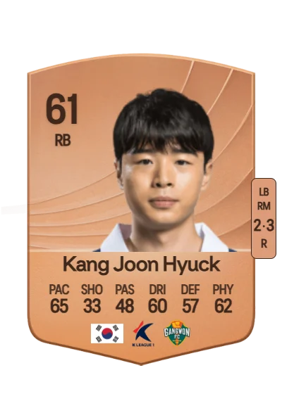Joon Hyuck Kang card