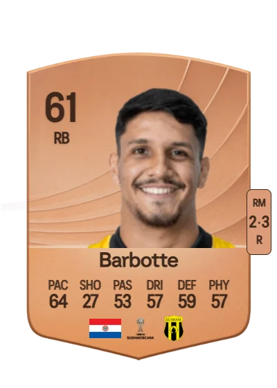 Alcides Barbotte card