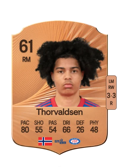 Filip Erik Thorvaldsen card