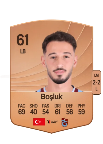 Arif Boşluk card