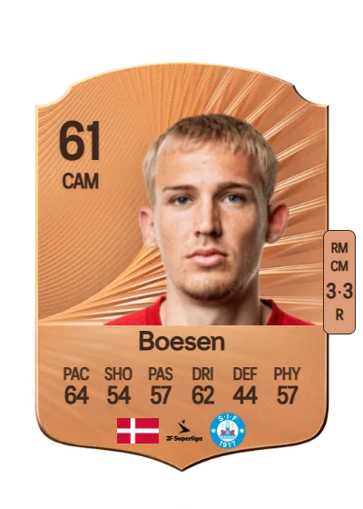 Oskar Boesen card