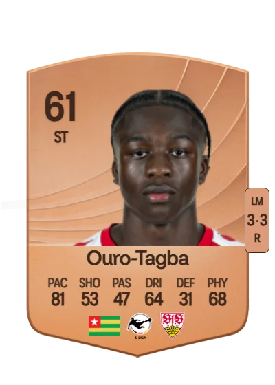 Mansour Ouro-Tagba card