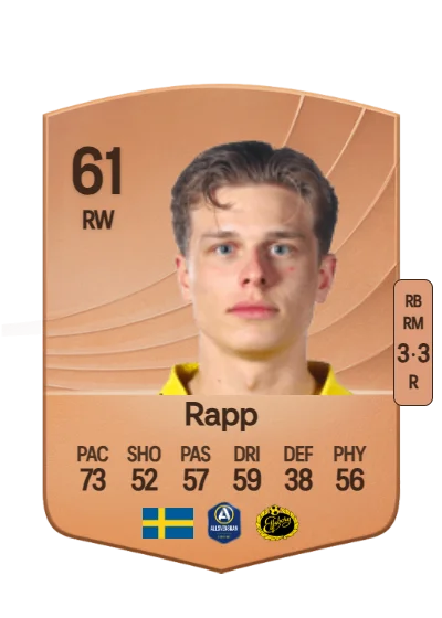 Gottfrid Rapp card