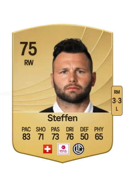 Renato Steffen card