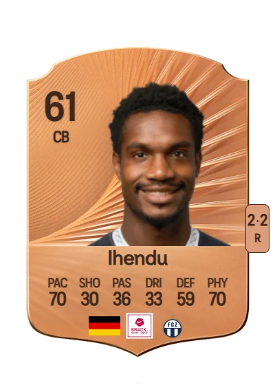 Daniel Ihendu card