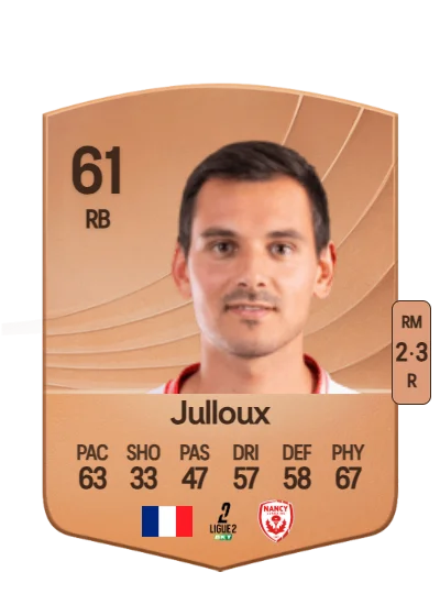 Adrien Julloux card