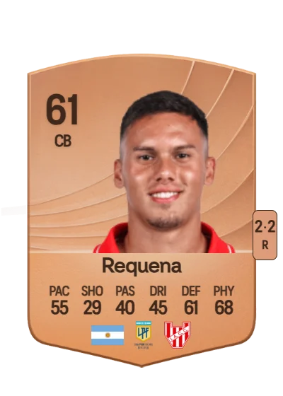 Gonzalo Requena card