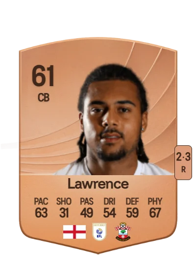 Nico Lawrence card