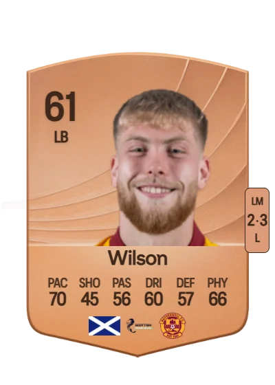 Ewan Wilson card