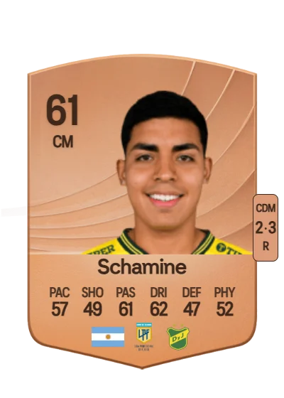 Benjamín Schamine card