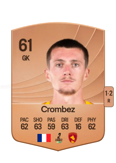 Enzo Crombez card