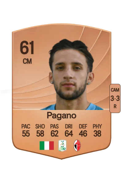 Riccardo Pagano card