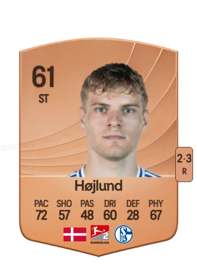 Emil Højlund card