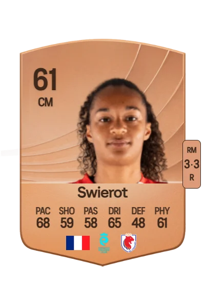 Julie Swierot card