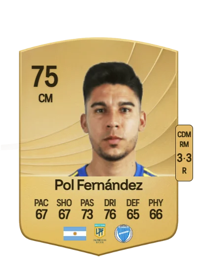 Guillermo Fernández card