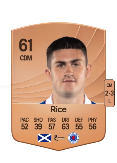 Bailey Rice card