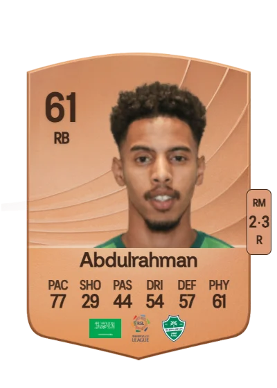 Mohammed Abdulrahman card