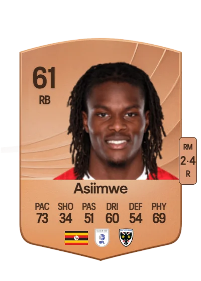 Nathan Asiimwe card