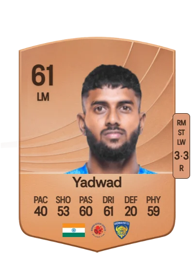 Irfan Yadwad card