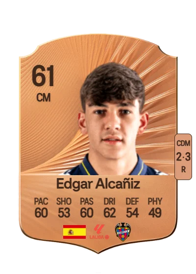 Edgar Alcañiz Baldovi card