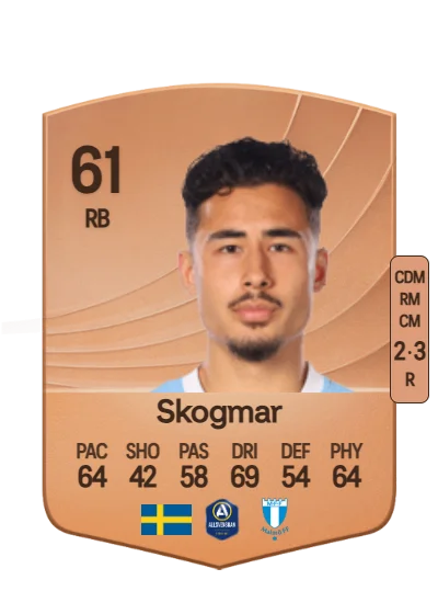 Adrian Skogmar card