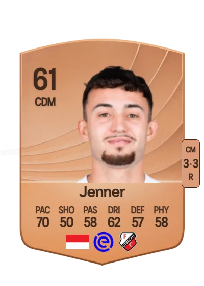 Ivar Jenner card
