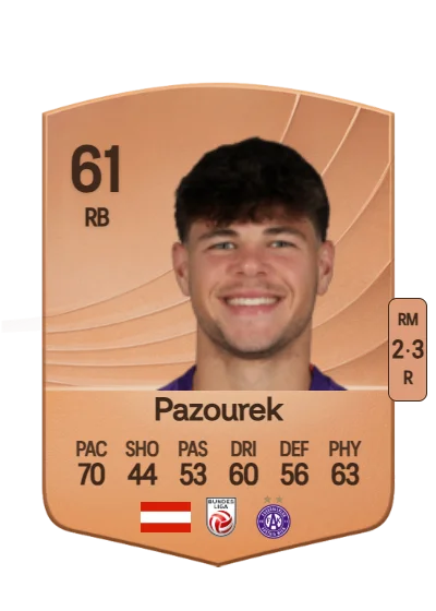 Luca Pazourek card