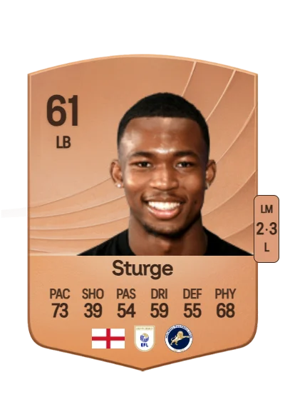 Zak Sturge card