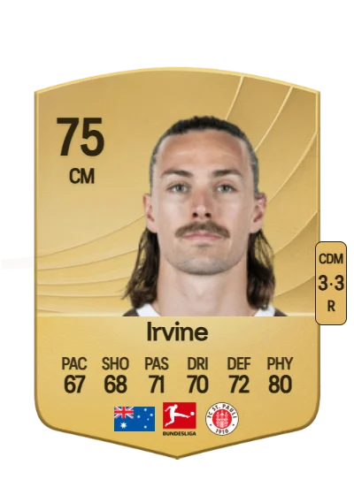 Jackson Irvine card