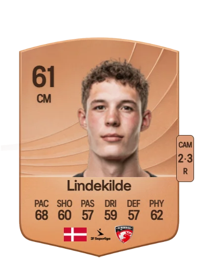 Jonatan Lindekilde card