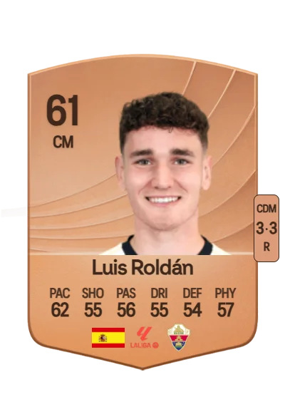 Luis Roldán López card