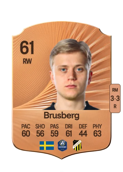 Isak Brusberg card
