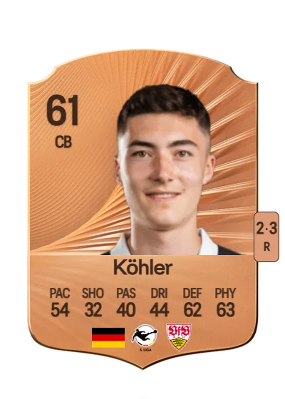 Tim Köhler card