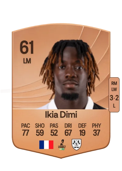 Yvan Ikia Dimi card