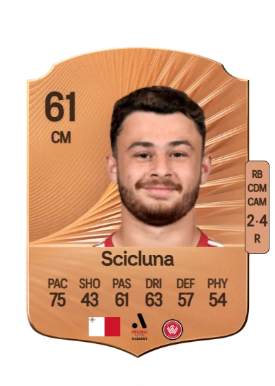 Dylan Scicluna card