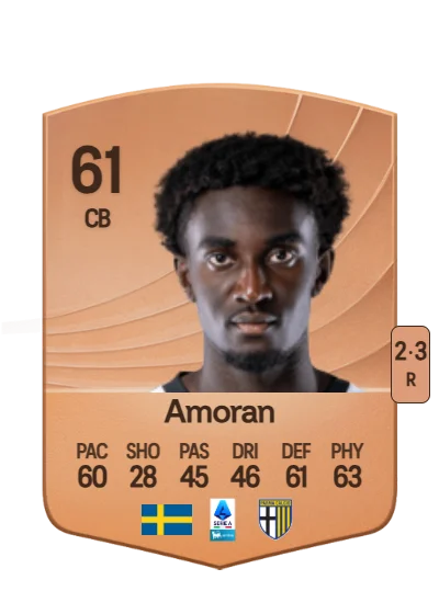 Peter Amoran card