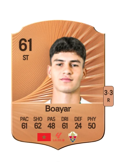 Adam Boayar card
