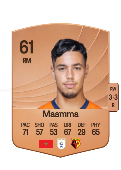Othmane Maamma card