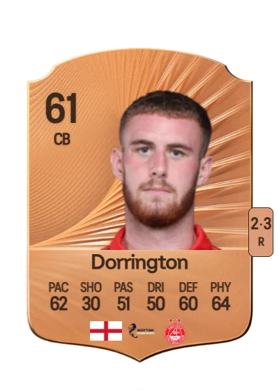 Alfie Dorrington card