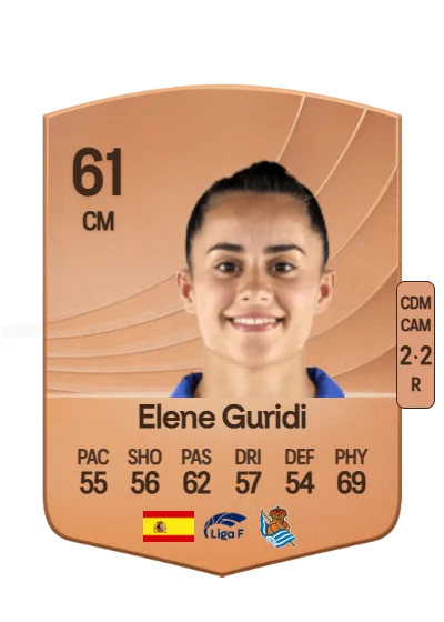 Elene Guridi Mesonero card