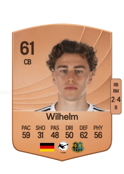 Lasse Wilhelm card