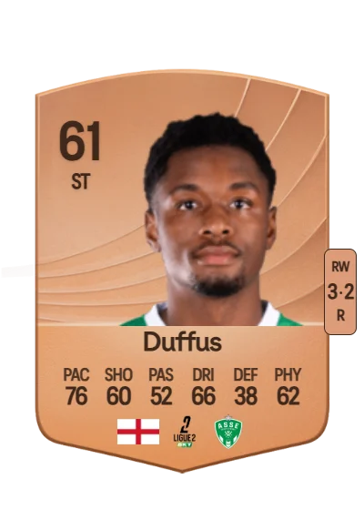 Joshua Duffus card