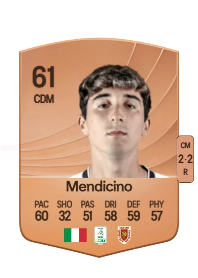 Leonardo Mendicino card
