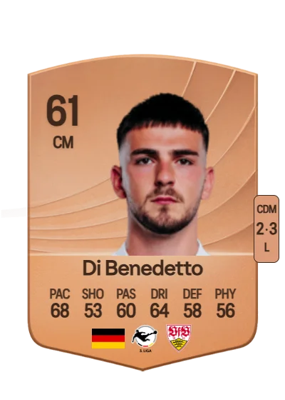 Samuele Di Benedetto card