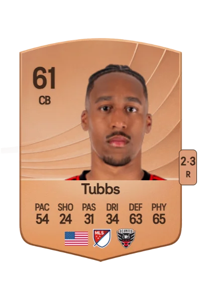 Garrison Tubbs card
